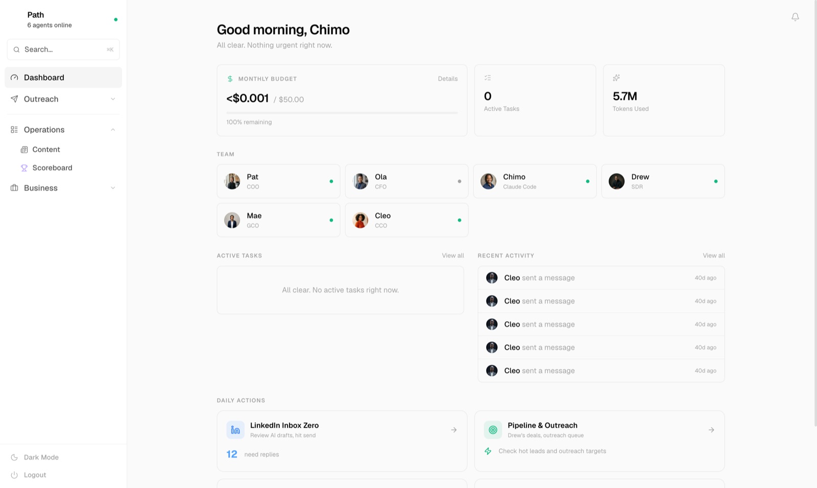 Command center home: six AI agents with live status, budget, and work feed